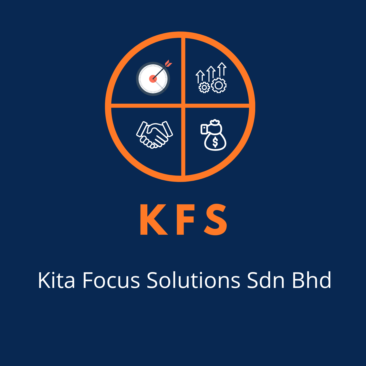 Kita Focus Solutions Sdn Bhd